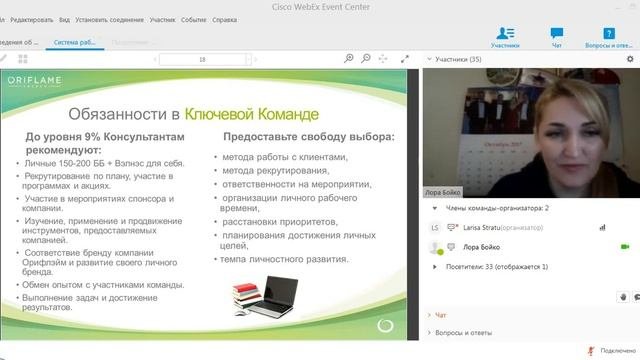 Система работы с ключевой командой Лоредана Бойко