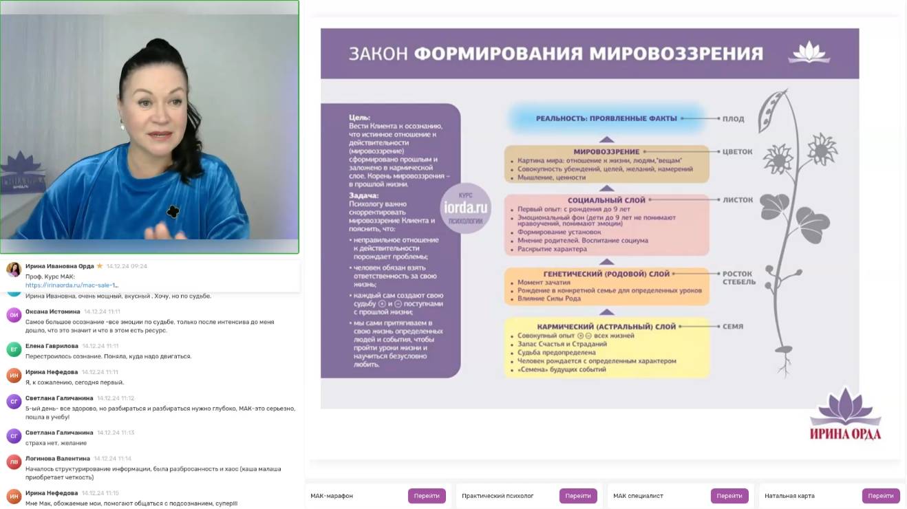 Ресурсы, потенциал, самореализация. Я И ДЕНЬГИ. День 5. Ирина Орда