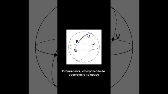 Математика и путешествия