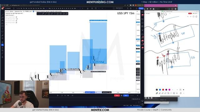 Mentfx Remastered - SND 6