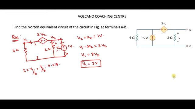 Norton theorem with dependent source