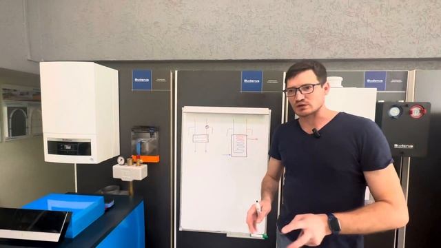 Разница между двухконтурным и одноконтурным котлом