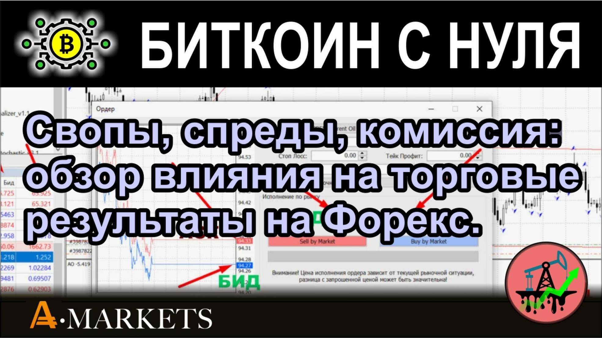 Свопы, спреды, комиссия: обзор влияния на торговые результаты на Форекс.