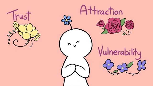 10 Проявлений Взаимной Симпатии С Твоим Крашем