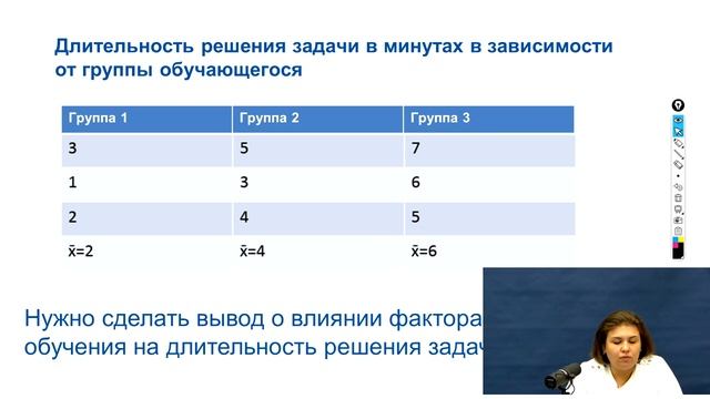 4.5 Дисперсионный анализ
