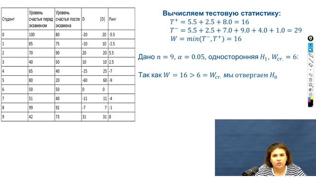 5.3 Тест Вилкоксона и Краскала Уолеса