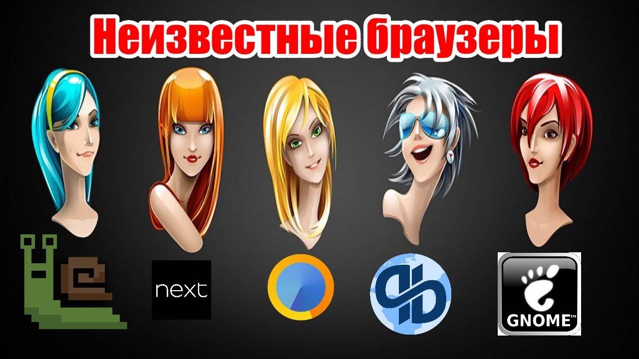 5 малоизвестных браузера