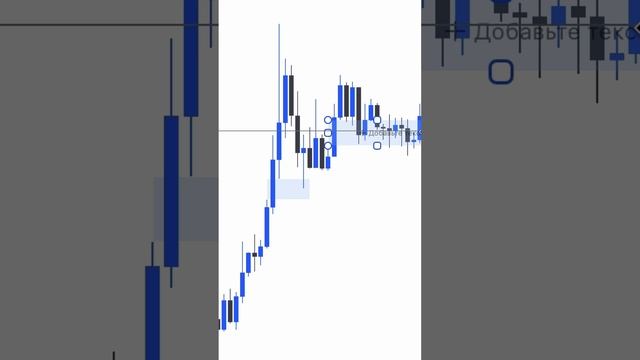 Сделка по XRP +2800$