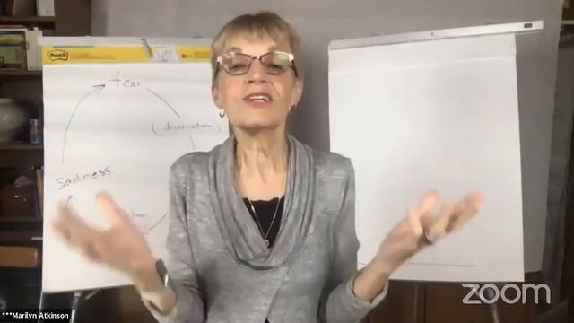Встреча с Мэрилин Аткинсон (19:00-21:00) online-трансляция