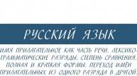 10 класс - Русский язык - Имя прилагательное. Лексико-грамматические разряды. Степени сравнения