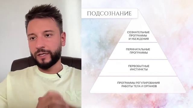 ШАГ 6 Перезагрузка на новом уровне начало вашего
