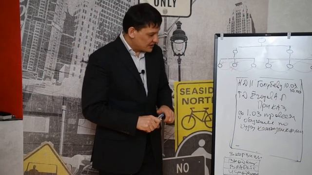 7 урок. Приказы