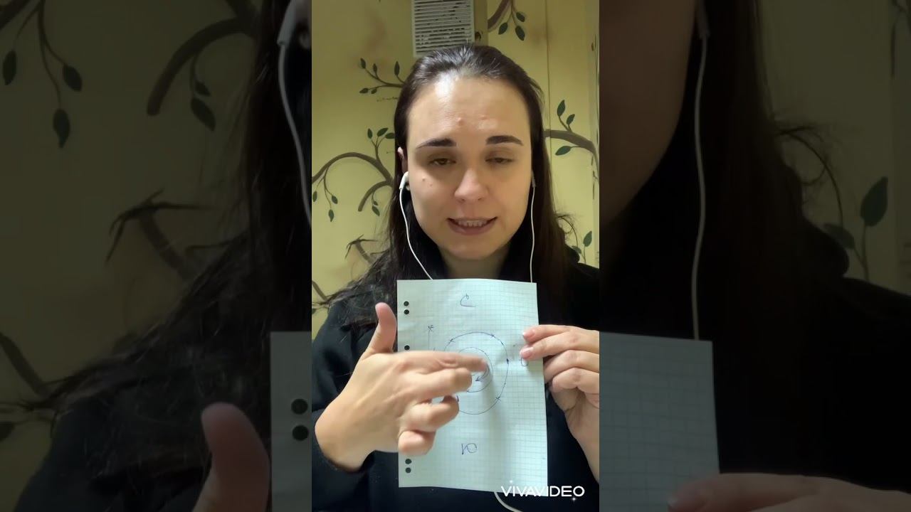 Как заходить в Огненную Спираль на Солнцестояние? #shorts #исполнениежеланий