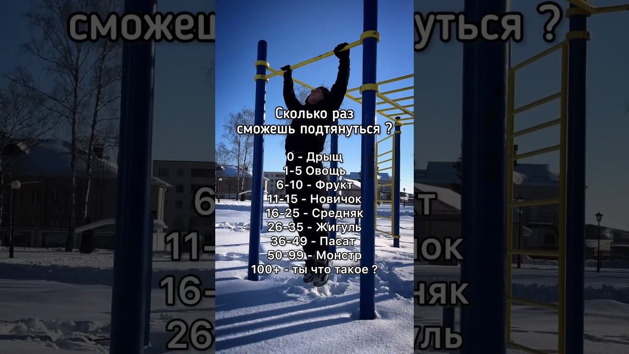 Сколько раз сможешь подтянуться ?