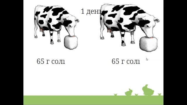 Задача пов`язана з одиничною нормою. 3 клас