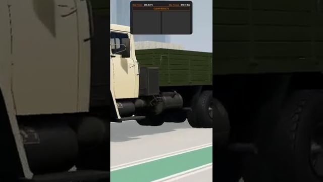 🎮🧨💣BeamNG.drive 0.33 #crash-test #краш-тест #автосимулятор #Таз #Taz #Нива #Москвич #Волга #КАМАЗ