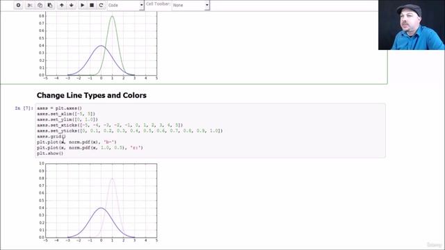 02 - Statistics and Probability Refresher, and Python Practice