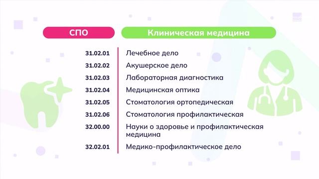 Россия — мои горизонты. Профориентационный видеоролик (8-9 класс) (19 декабря)