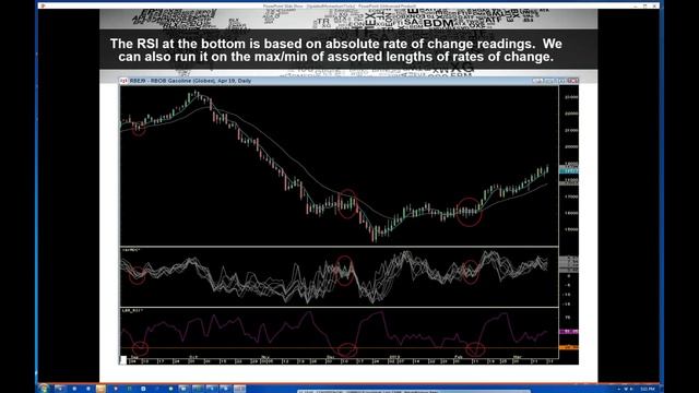 Linda Raschke Trading Momentum Tricks & Indicators.(1080p)