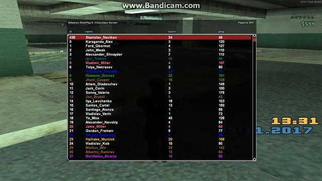 Отстал от развития