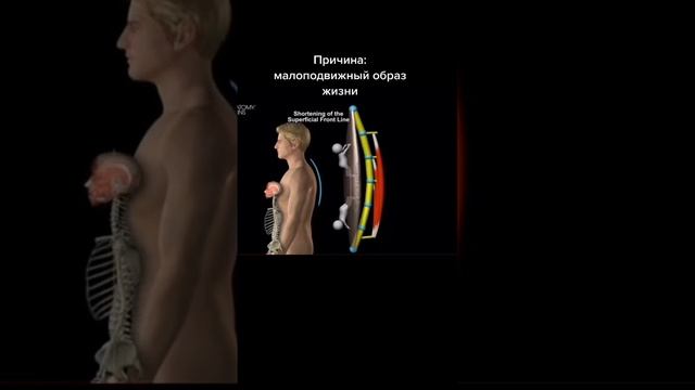 ЭТО ТОЧНО ТВОЯ ПРОБЛЕМА❗
