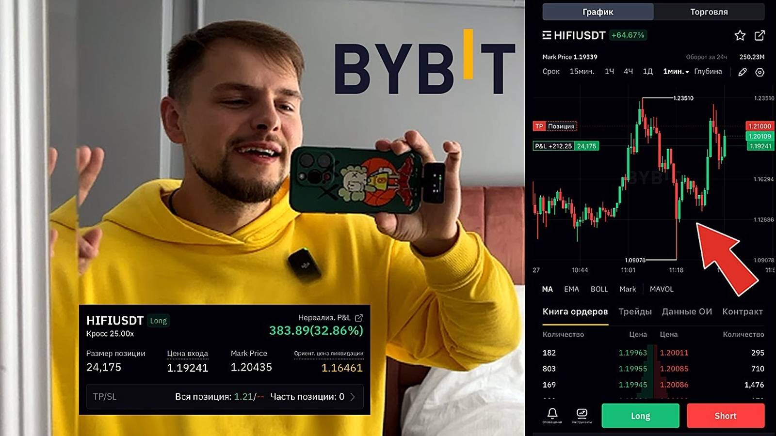 Зарабатываю на САМОЛЕТ и ОТЕЛЬ за 10 минут! Трейдинг на ByBit! Торговля, Криптовалюта, Фьючерсы