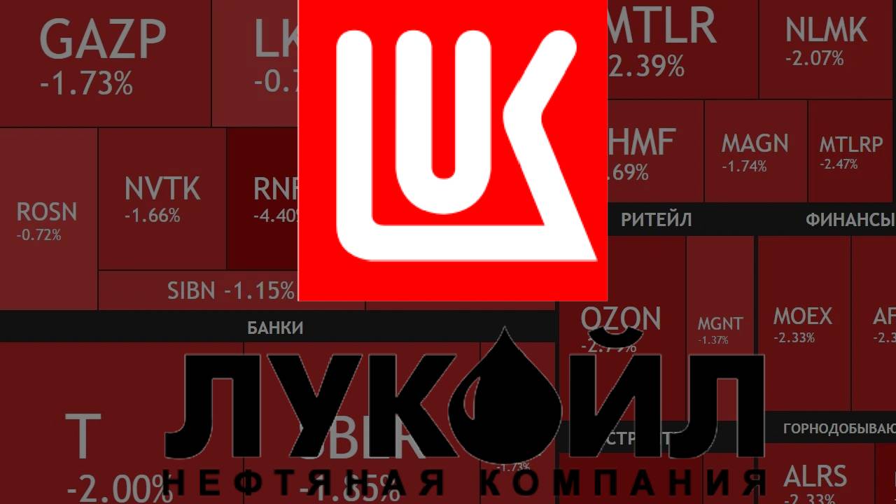 Лукойл падает ► Стоит ли покупать? / Причины падения / Когда придут дивиденды