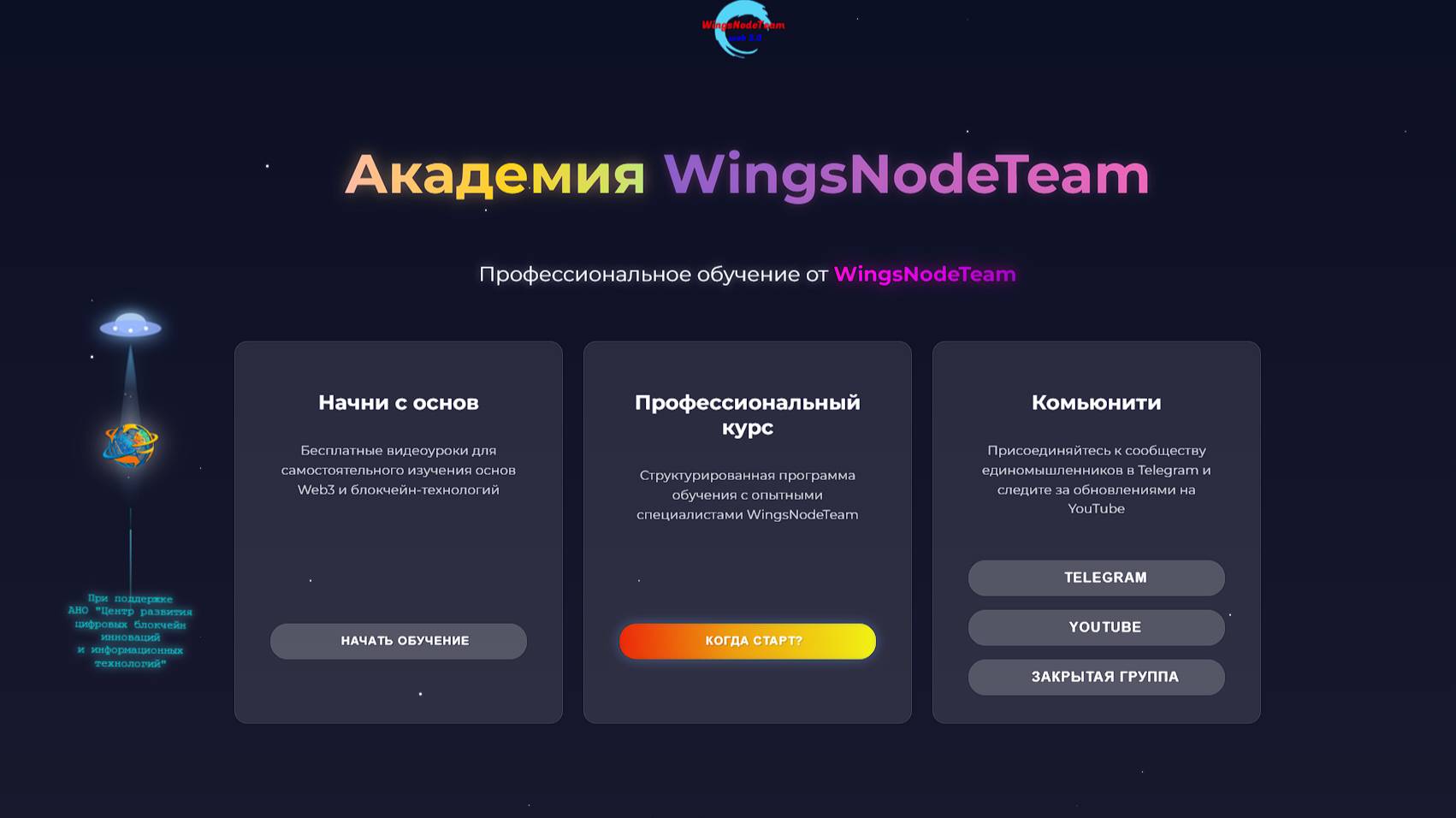 Запуск Академии WingsNodeTeam | Тестовый Режим