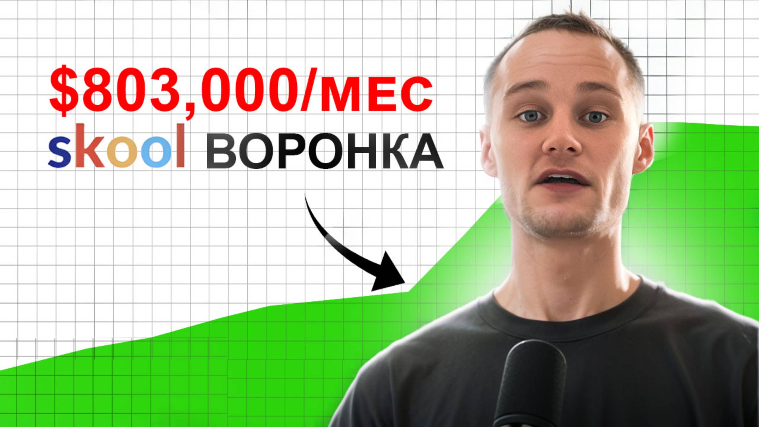 Как Чарли Морган Зарабатывает $803,000/мес (Просто Скопируй)