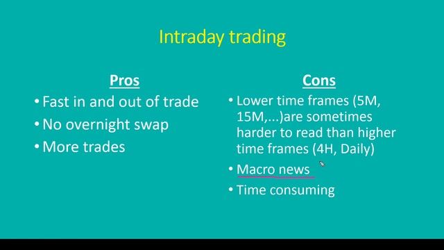 17-intraday-trading-introduction