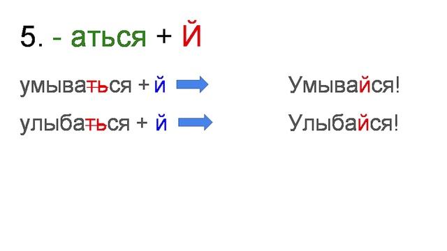 Раздел 1 Занятие 1.3. Шаг 2.1 Императив