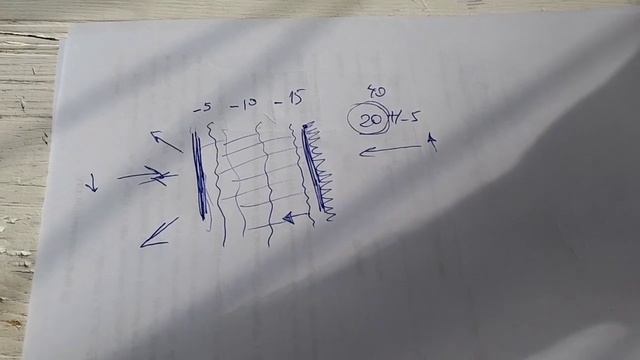 Утепление кемпера доступным языком.