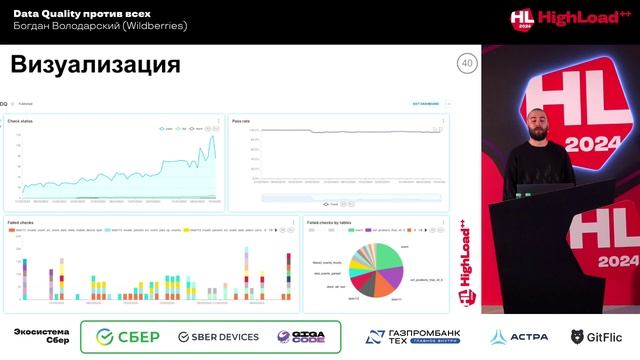 Data Quality против всех