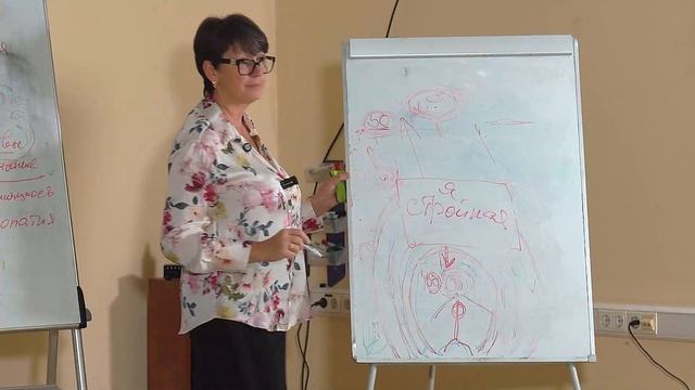 Очная встреча "Жертва". Светлана Боровенская.