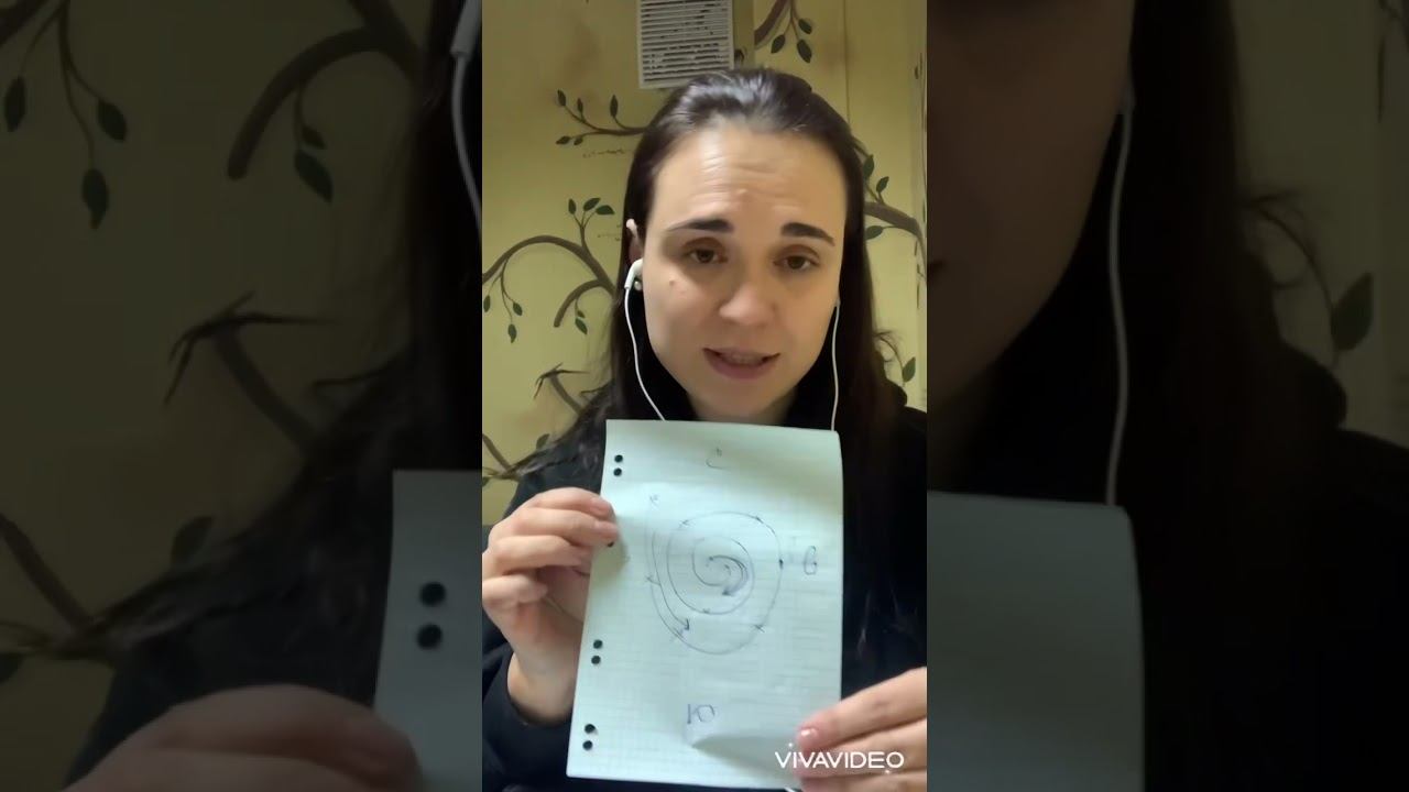 Какие бывают огненные спирали манифестации желаемого? #Энергетическиеинструменты #shorts