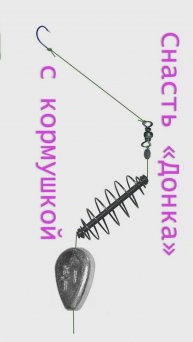 Уловистая донная снасть. Донка с кормушкой Схема изготовления. Fishing рыбалка #shorts