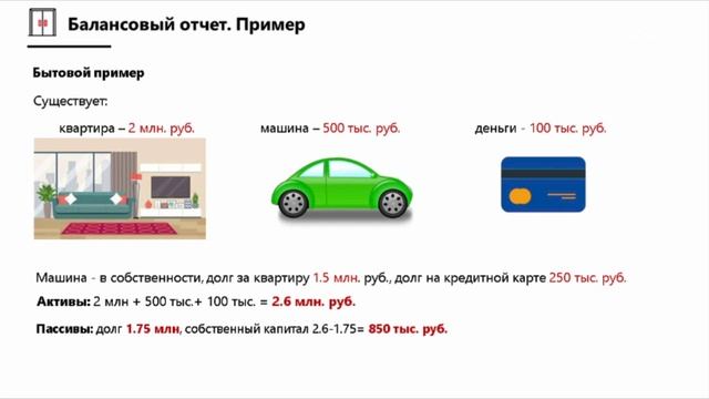 Экономика и финансы. Часть 1. Часть 11 Показатели ROA, ROE. Рабочий капитал