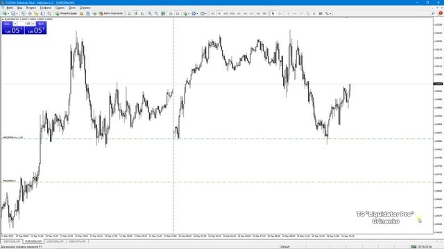 Рабочая ТC "Liquidator Pro" EURUSD