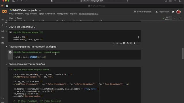 Метрики точности