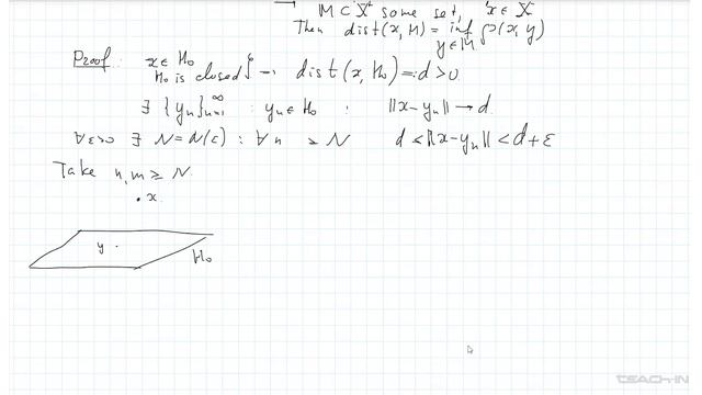 Шейпак И.А. - Функциональный анализ и теория операторов - 3. Euclidean and Hilbert Spaces