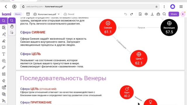 Хологенетика. О чём она?