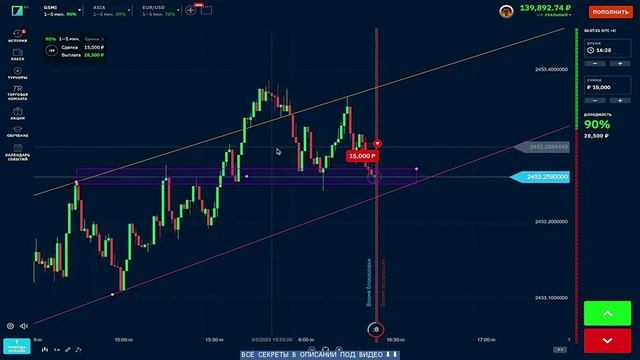 1700 USD В ДЕНЬ!  СТАБИЛЬНЫЙ БЕЗ ВЛОЖЕНИЙ ЗАРАБОТОК В ИНТЕРНЕТЕ