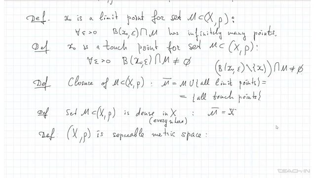 Шейпак И.А.-Функциональный анализ и теория операторов-1.Basics of Functional Analysis. Metric Spaces