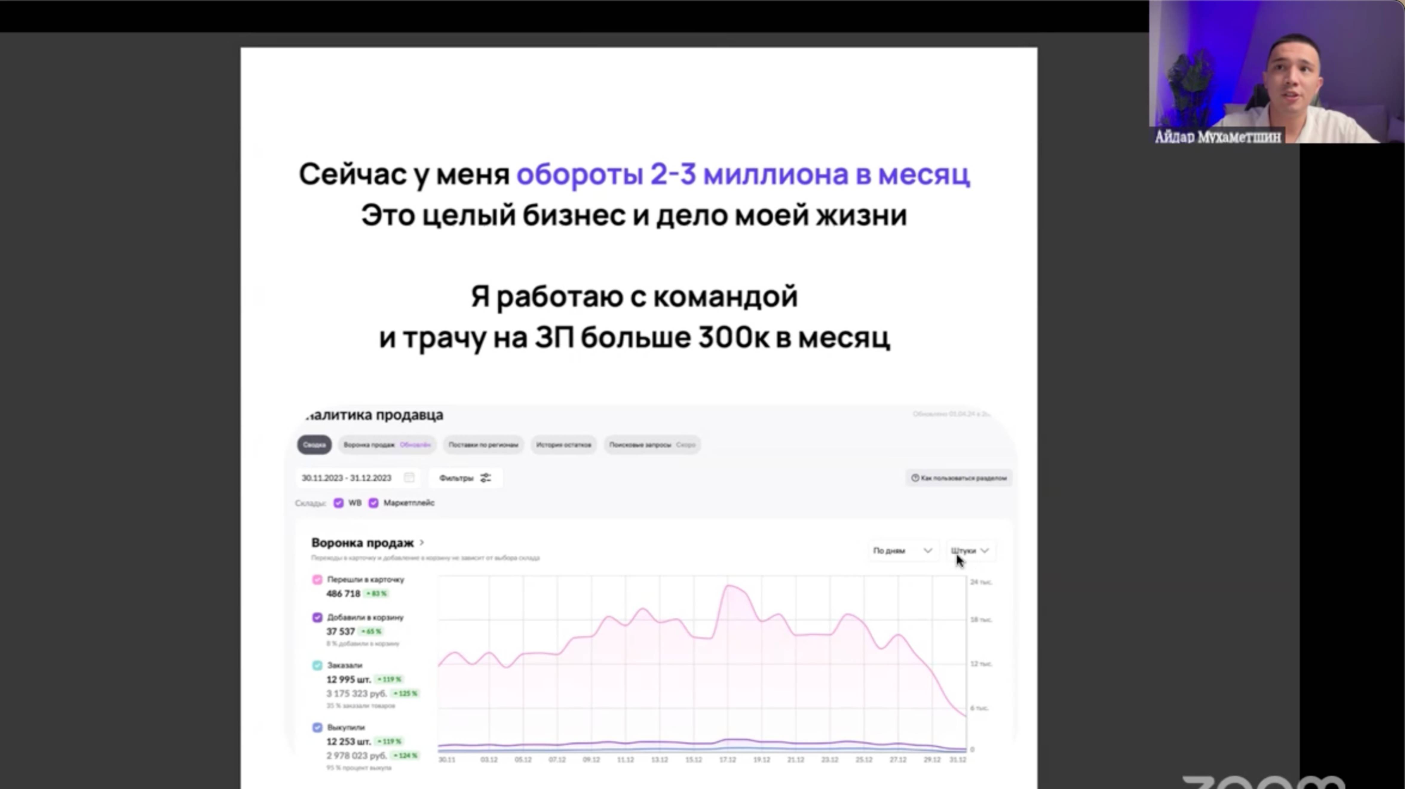 Мастер-класс: как находить клиентов и зарабатывать 100к+ на менеджерстве WB🔥