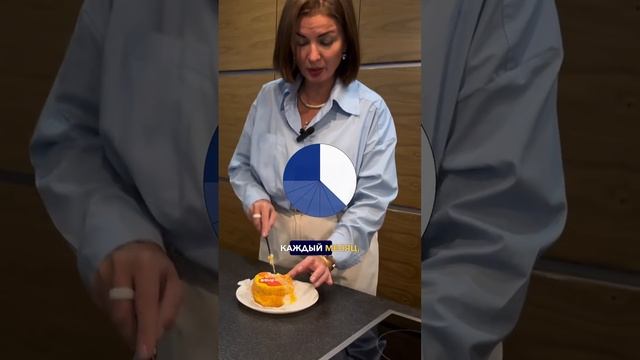 #shorts счастье есть, как купить квартиру в рассрочку ?