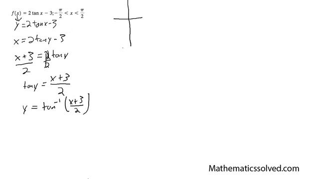 y = 2tanx - 3