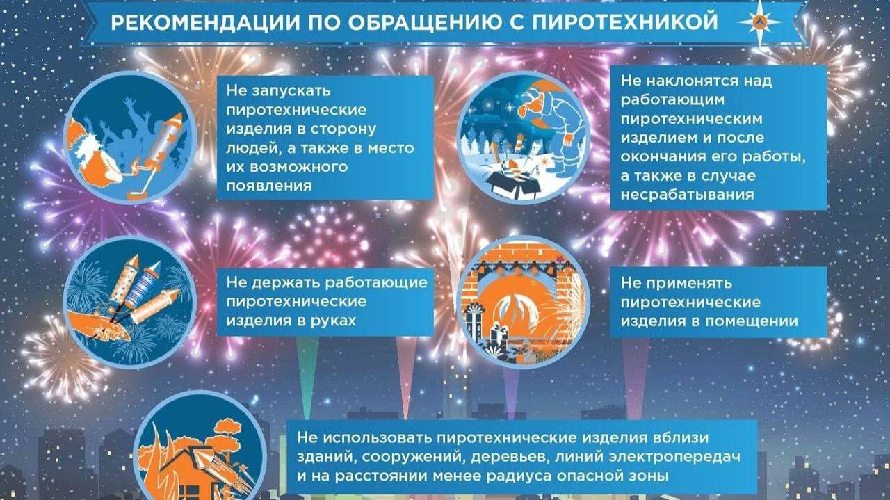 Основные требования по использованию пиротехнических изделий