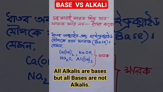 সব ক্ষারই ক্ষারক কিন্তু সব ক্ষারক ক্ষার নয়