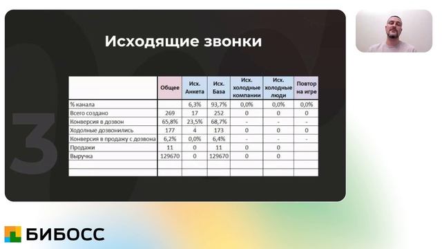 Франшиза по организации квестов и праздников Место пряток. Презентация и ответы на вопросы.