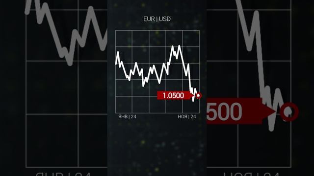 18.12.2024: Затишье перед бурей – евро переводит дух